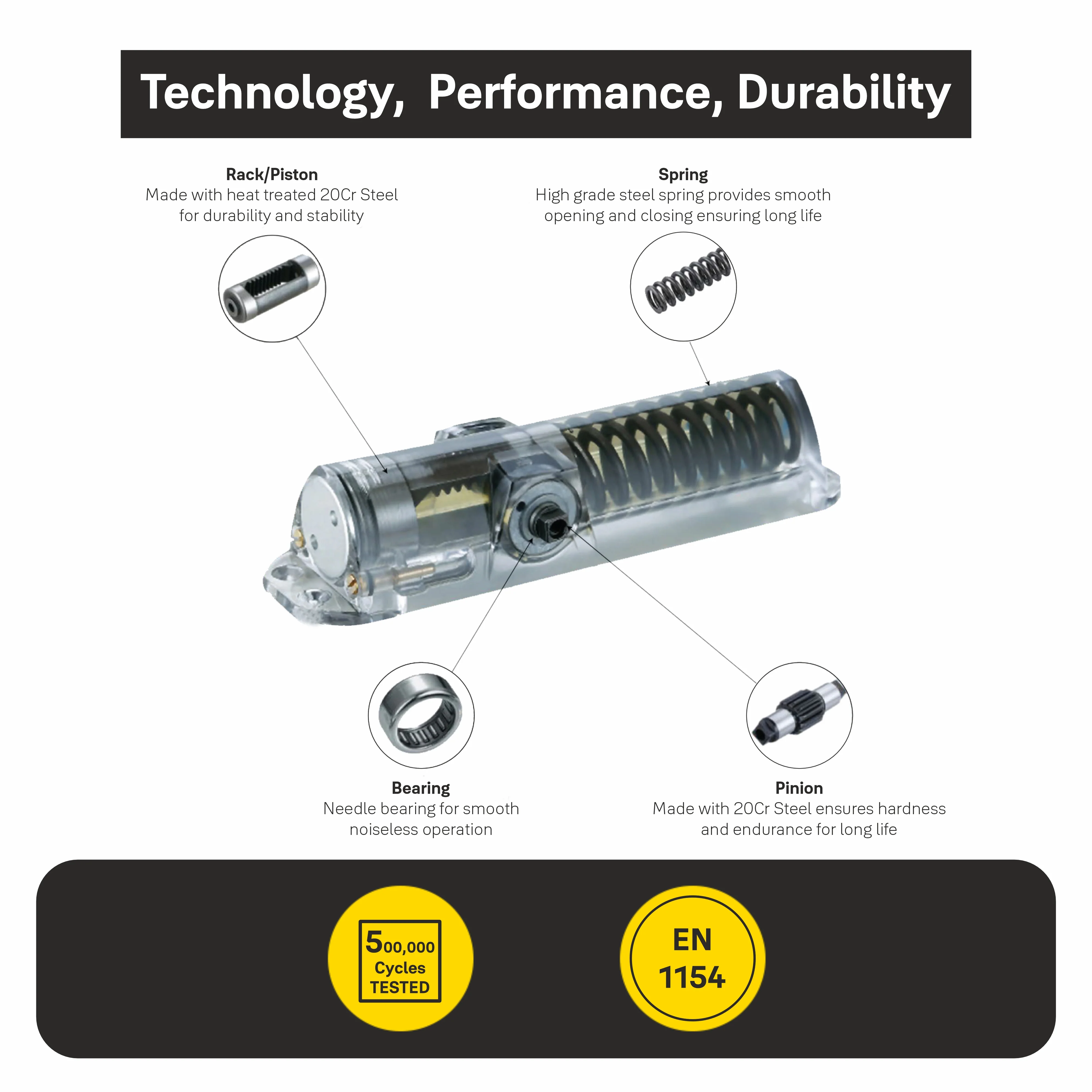 DCR-504 Door Closer, EN Size 4, Silver - Image 5