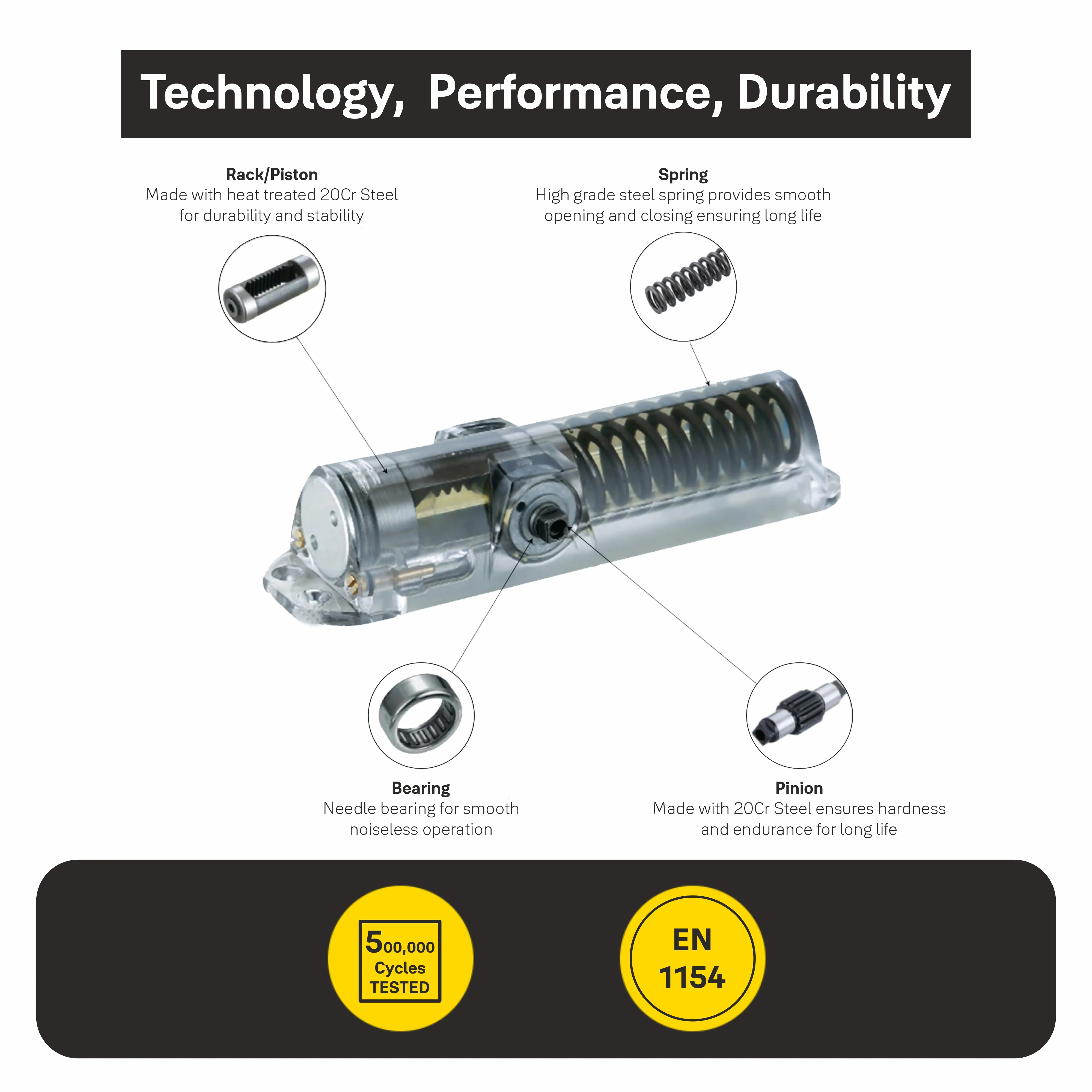 DCR 503 Door Closer EN Size 3, Silver. - Image 5