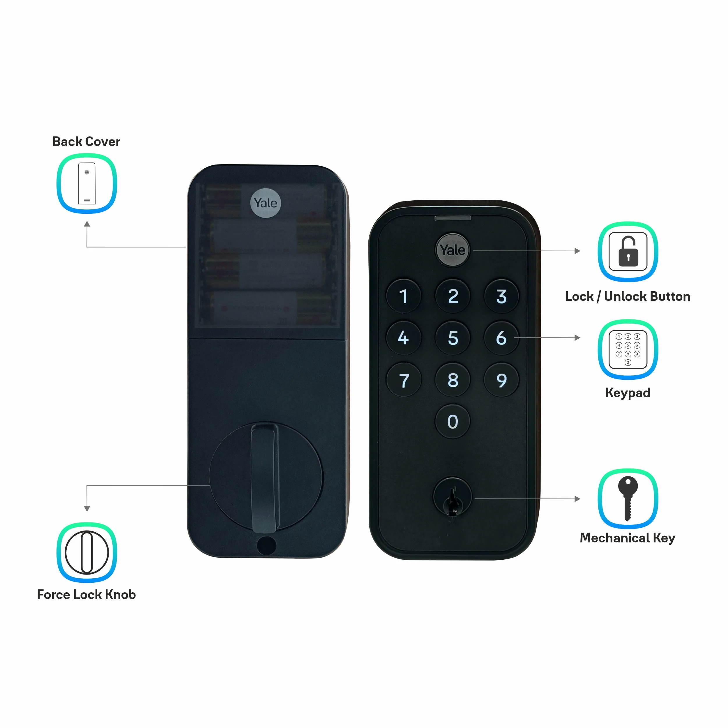 Yale TYE Digital Lock, Black Color, with PIN and Manual Key - Image 3