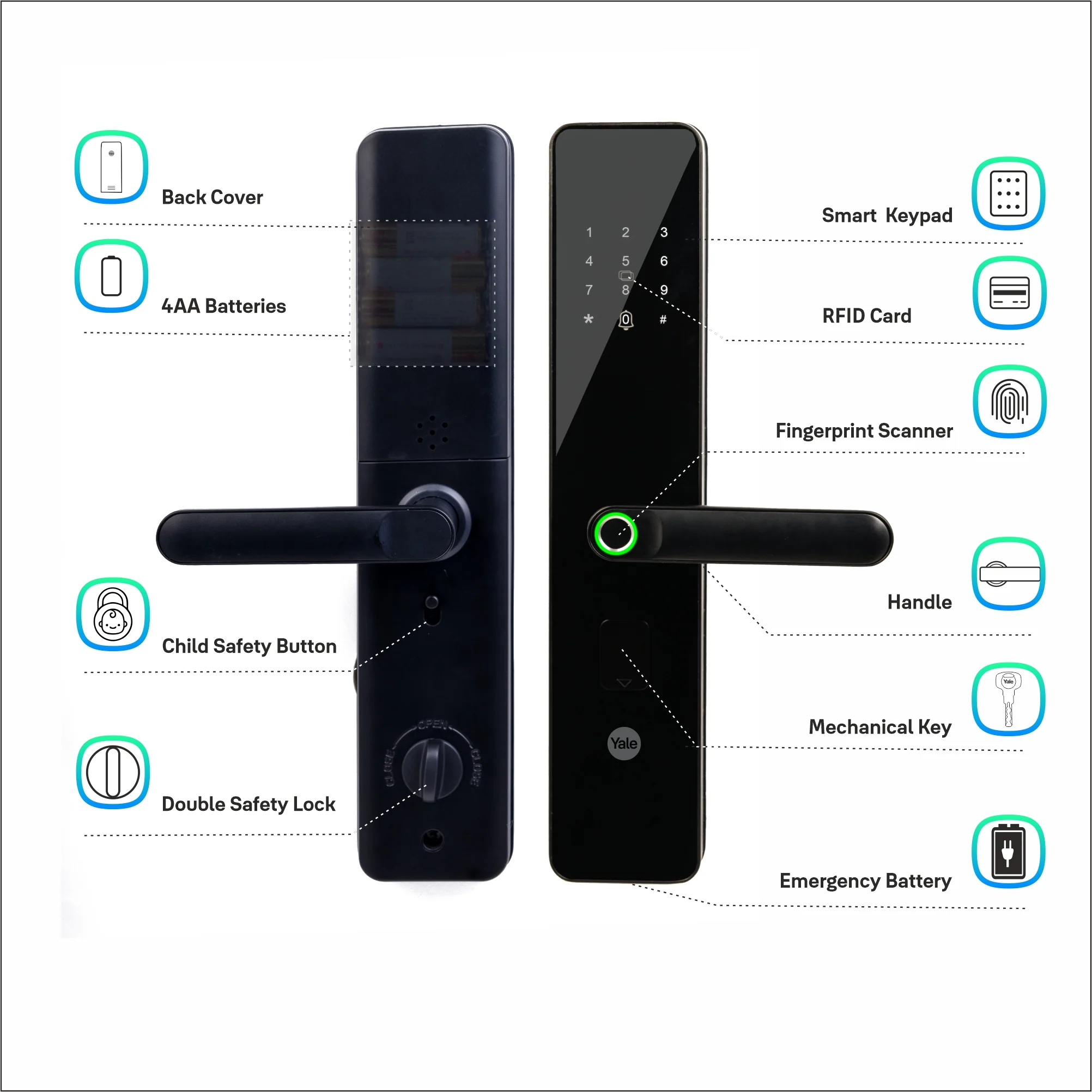 YDME100NxT Smart Door Lock, Fingerprint, PIN, RFID, Manual Key Access (Black) - Image 5