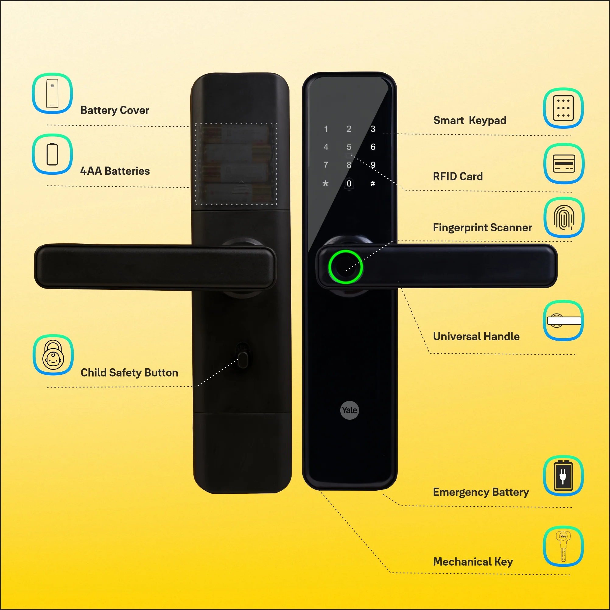 YDME50NxT Smart Door Lock, Black, Fingerprint, PIN, RFID, Manual Key Access - Image 12