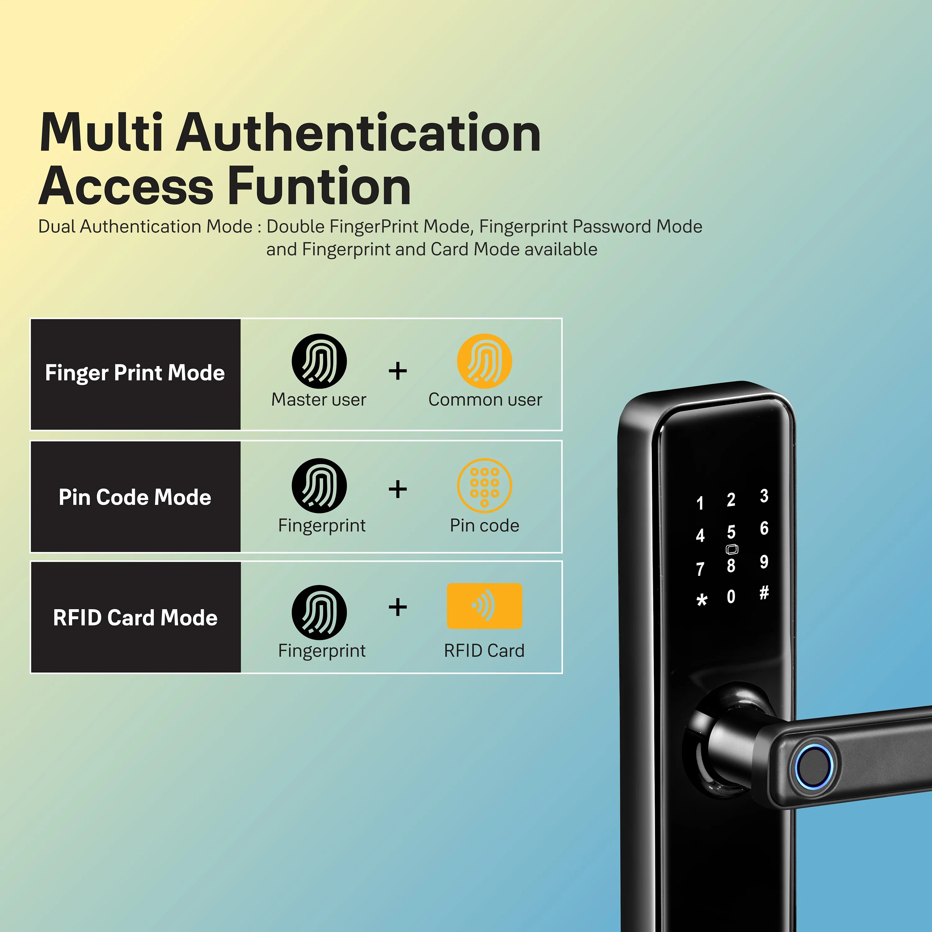 YDME50NxT Smart Door Lock, Black, Fingerprint, PIN, RFID, Manual Key Access - Image 8