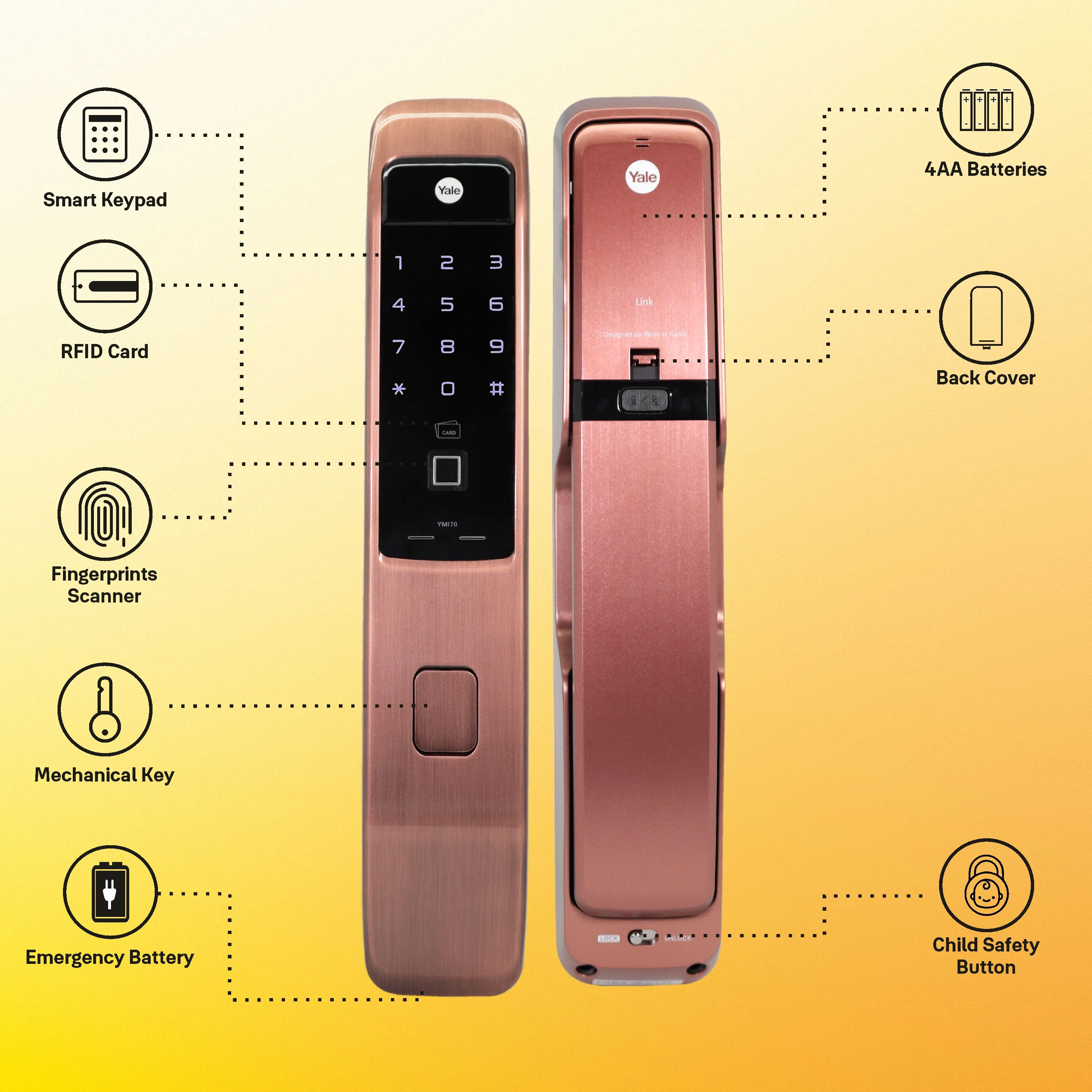 YMI 70 RB - A Series, Push Pull Smart Lock, Red Bronze (Bluetooth Module and Wifi Bridge Included) - Image 6